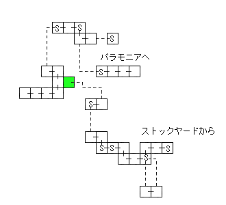 現在位置　クリックで移動できます