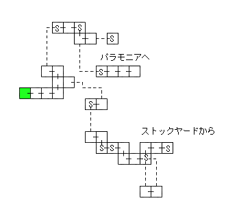 現在位置　クリックで移動できます
