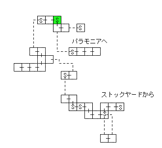 現在位置　クリックで移動できます
