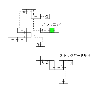現在位置　クリックで移動できます