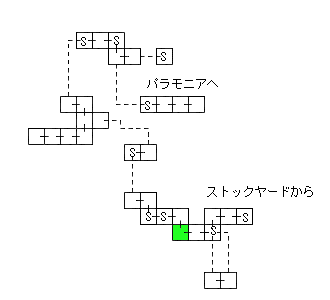 現在位置　クリックで移動できます