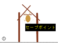 シーン19