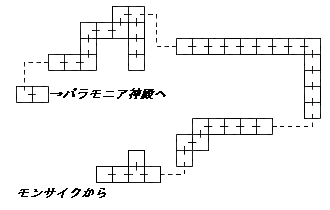 全体マップ　クリックで移動できます