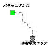 現在位置　クリックで移動できます