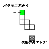 現在位置　クリックで移動できます