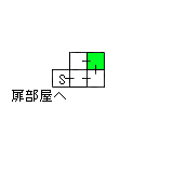 現在位置　クリックで移動できます