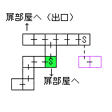 現在位置　クリックで移動できます