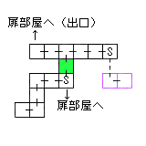 現在位置　クリックで移動できます