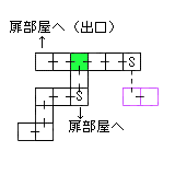現在位置　クリックで移動できます