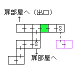 現在位置　クリックで移動できます