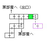 現在位置　クリックで移動できます