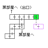 現在位置　クリックで移動できます