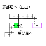 現在位置　クリックで移動できます