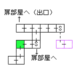 現在位置　クリックで移動できます