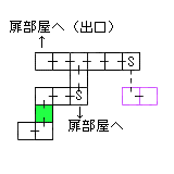 現在位置　クリックで移動できます