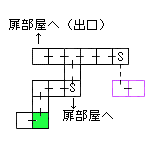 現在位置　クリックで移動できます
