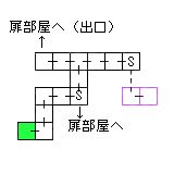 現在位置　クリックで移動できます