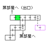 現在位置　クリックで移動できます