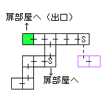 現在位置　クリックで移動できます