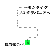 現在位置　クリックで移動できます