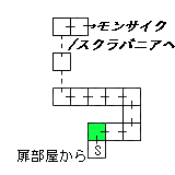 現在位置　クリックで移動できます