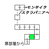 現在位置　クリックで移動できます