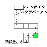 現在位置　クリックで移動できます