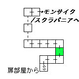 現在位置　クリックで移動できます
