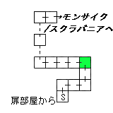 現在位置　クリックで移動できます