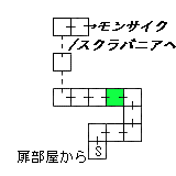 現在位置　クリックで移動できます