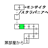 現在位置　クリックで移動できます