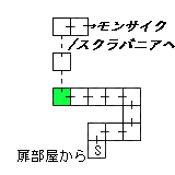 現在位置　クリックで移動できます