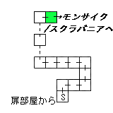 現在位置　クリックで移動できます
