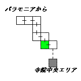 現在位置　クリックで移動できます