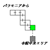 現在位置　クリックで移動できます