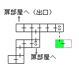 現在位置　クリックで移動できます