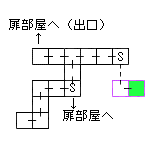 現在位置　クリックで移動できます