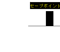 シーン1