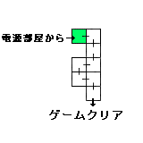 現在位置　クリックで移動できます
