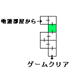 現在位置　クリックで移動できます