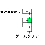 現在位置　クリックで移動できます