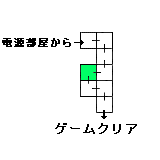 現在位置　クリックで移動できます