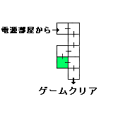 現在位置　クリックで移動できます