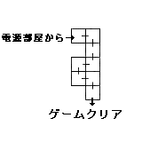 全体マップ　クリックで移動できます