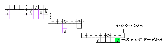 現在位置　クリックで移動できます