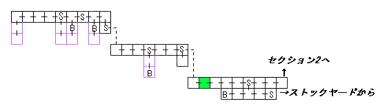 現在位置　クリックで移動できます