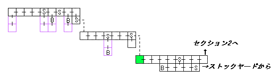 現在位置　クリックで移動できます
