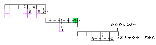 現在位置　クリックで移動できます