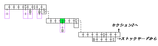 現在位置　クリックで移動できます