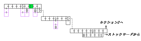 現在位置　クリックで移動できます